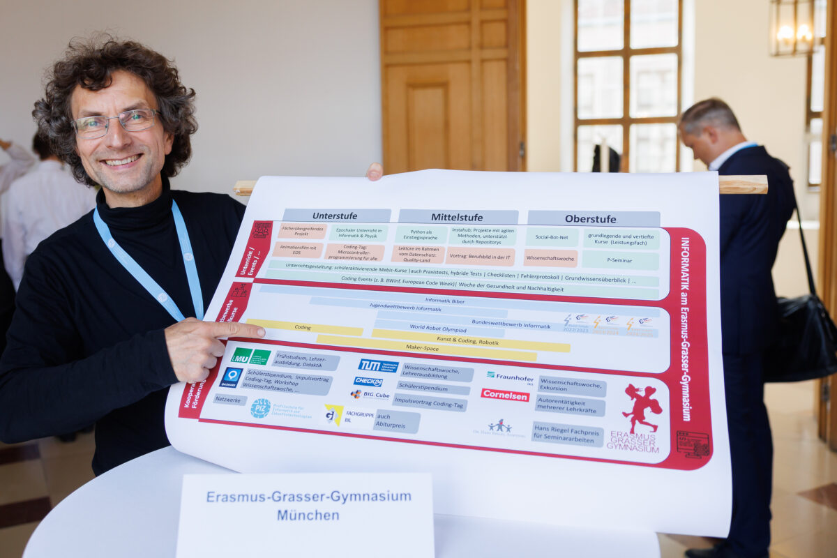 EGG als Impulsgeber bei der PIZ-Prädikatsverleihung